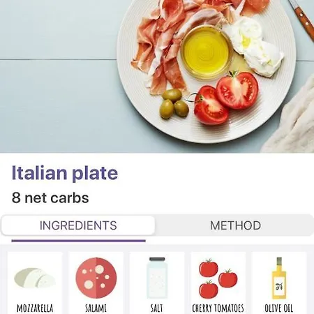 Aivisapartment * Рига