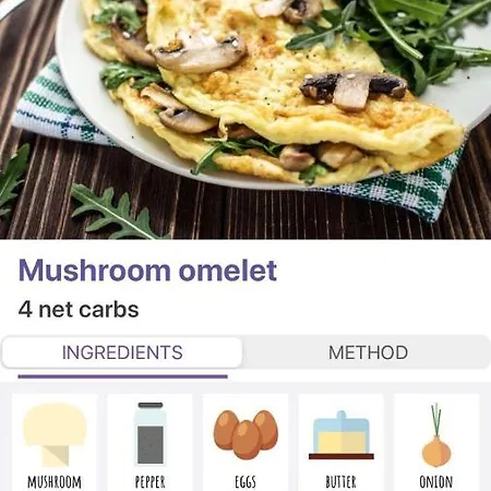 Aivisapartment Hostel Riga