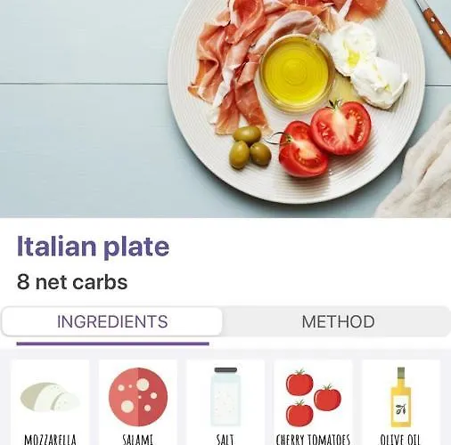 Aivisapartment * Riga